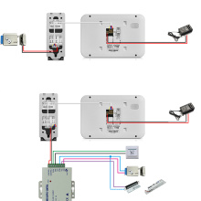 Apartamento do sistema de intercomunicações de porta de vídeo de 4 arame